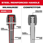 Sledge Hammer (36" Handle)
