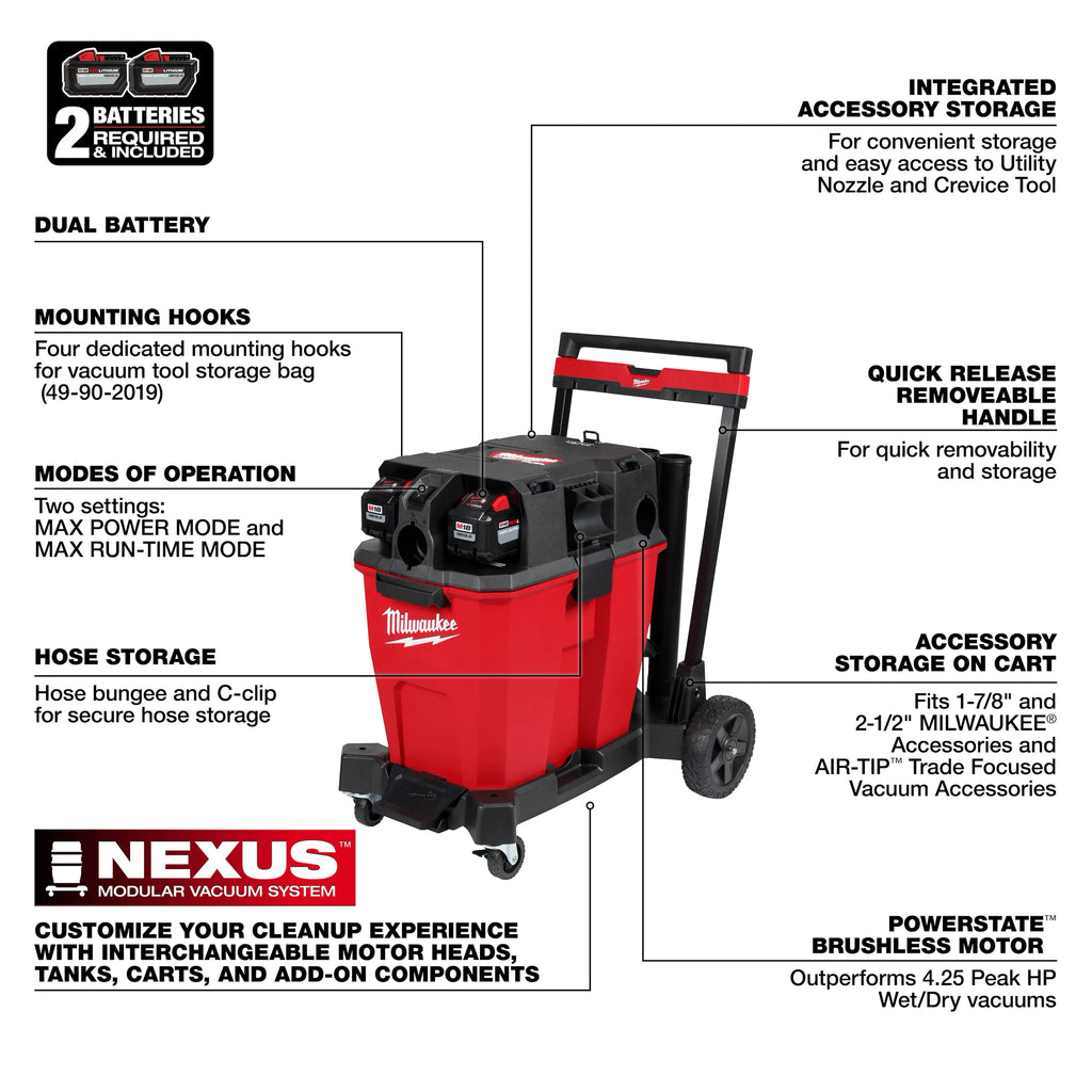 Milwaukee M18 FUEL 12 Gallon Dual-Battery Wet/Dry Vacuum Kit | 0930-22HD