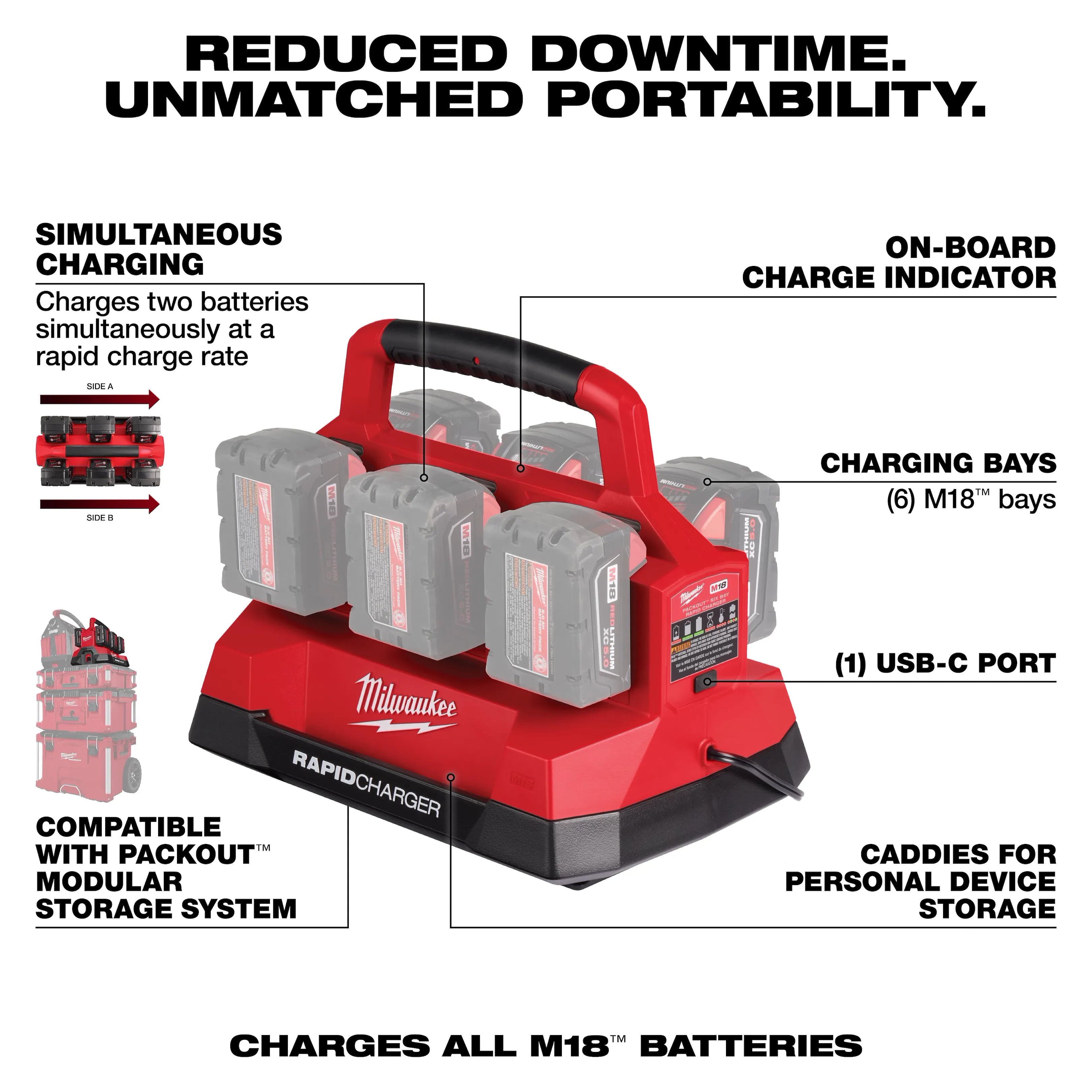 M18™ Six Bay Rapid Charger w/ PACKOUT™ Compatibility