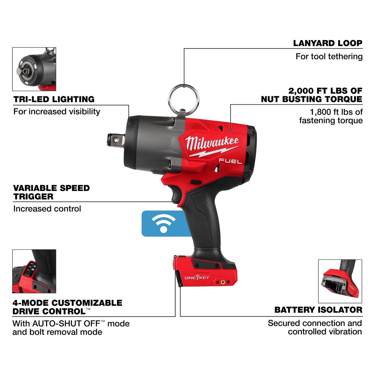 M18 FUEL™ 3/4" High Torque Impact Wrench w/ ONE-KEY™