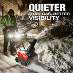 Milwaukee M18 FUEL 21" Auger Propelled Dual Battery Single Stage Snow Blower Kit | 3036-22HD