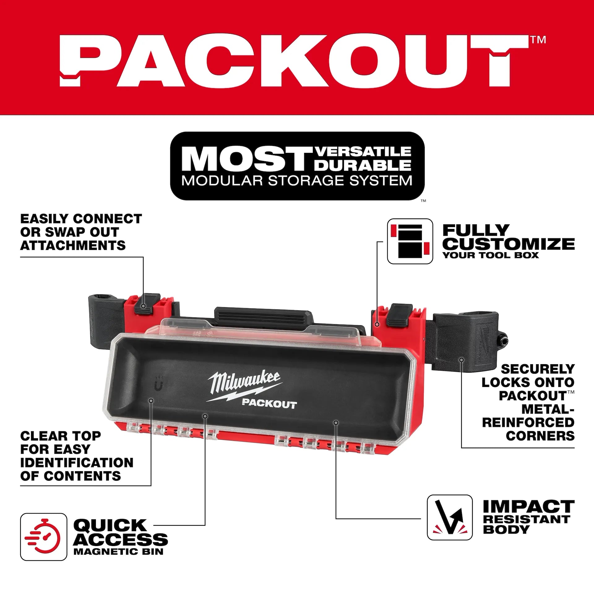PACKOUT™ Tool Box Accessory Case Attachment