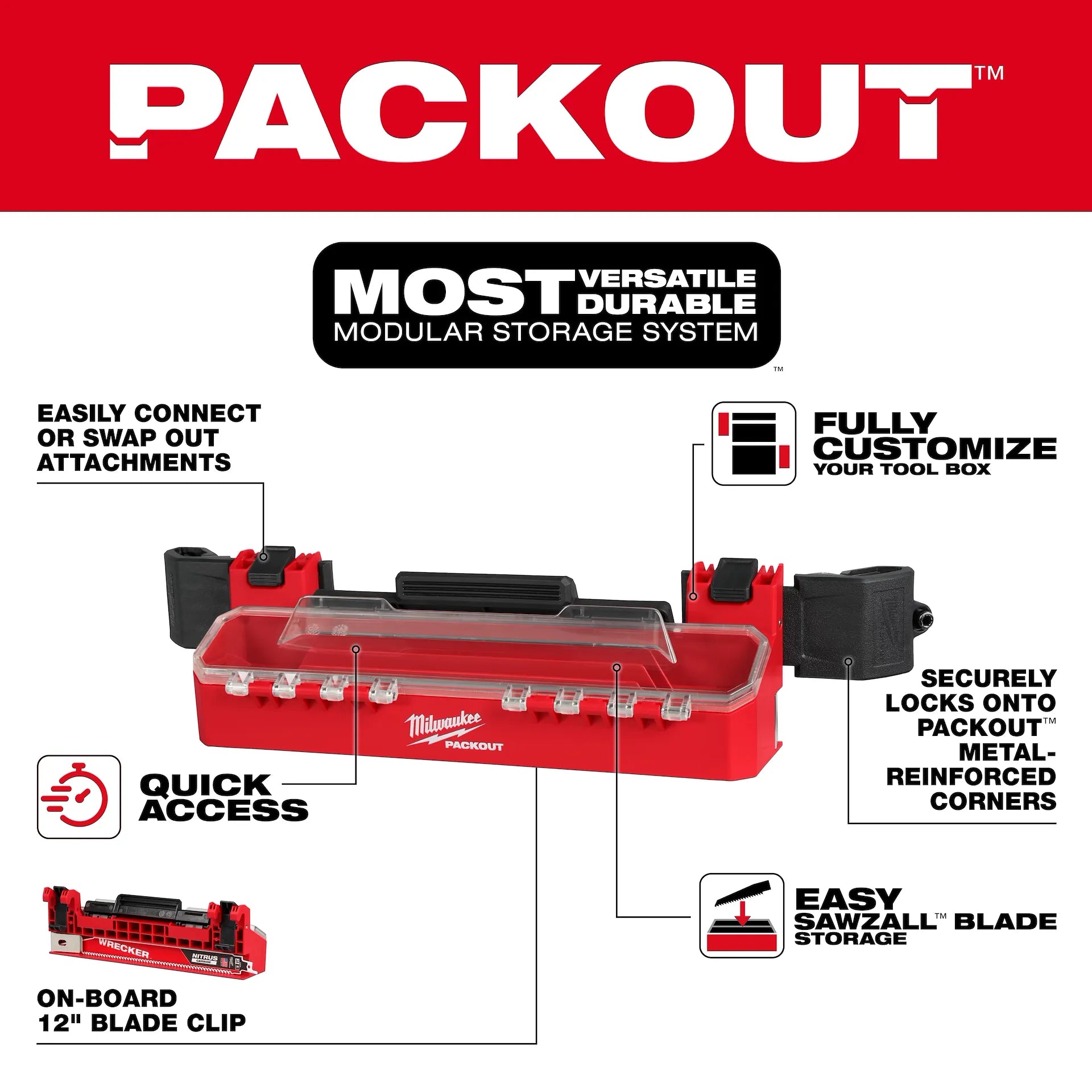 PACKOUT™ Tool Box Accessory Case Attachment