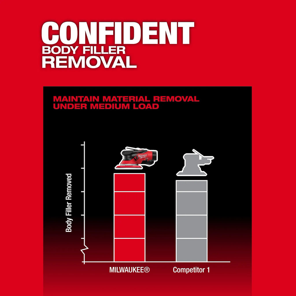 Milwaukee M12 FUEL 6" Random Orbital Sander – Configuration Options