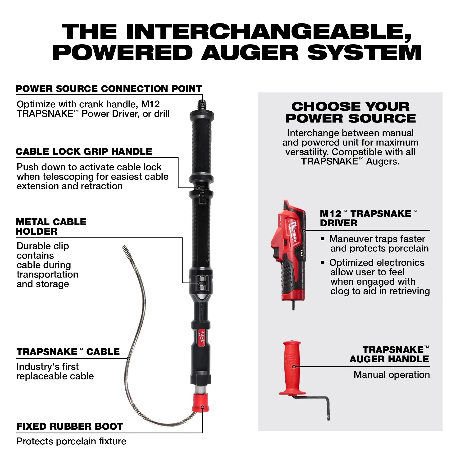 TRAPSNAKE™ 4' Urinal Auger