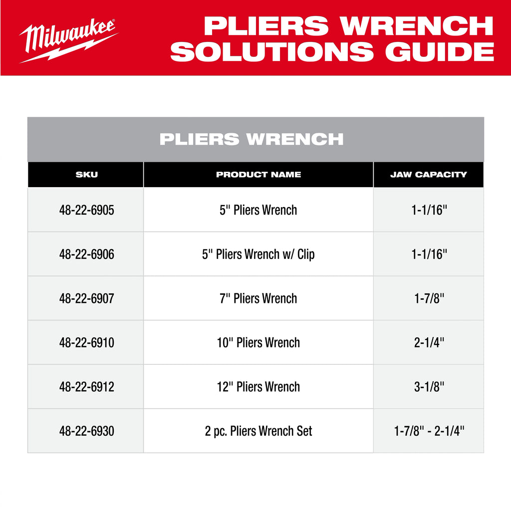 Pliers Wrench