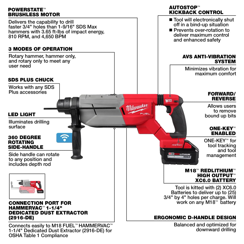 Milwaukee M18 FUEL 1-1/4” SDS Plus D-Handle Rotary Hammer Kit with  ONE-KEY | 2916-22