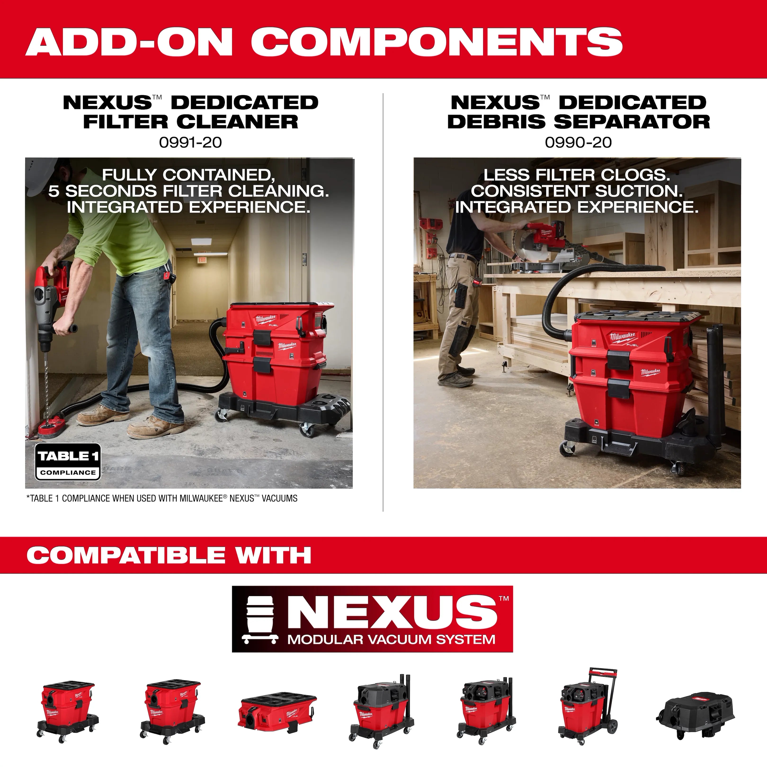 M18 FUEL™ 6 Gallon Wet/Dry Vacuum