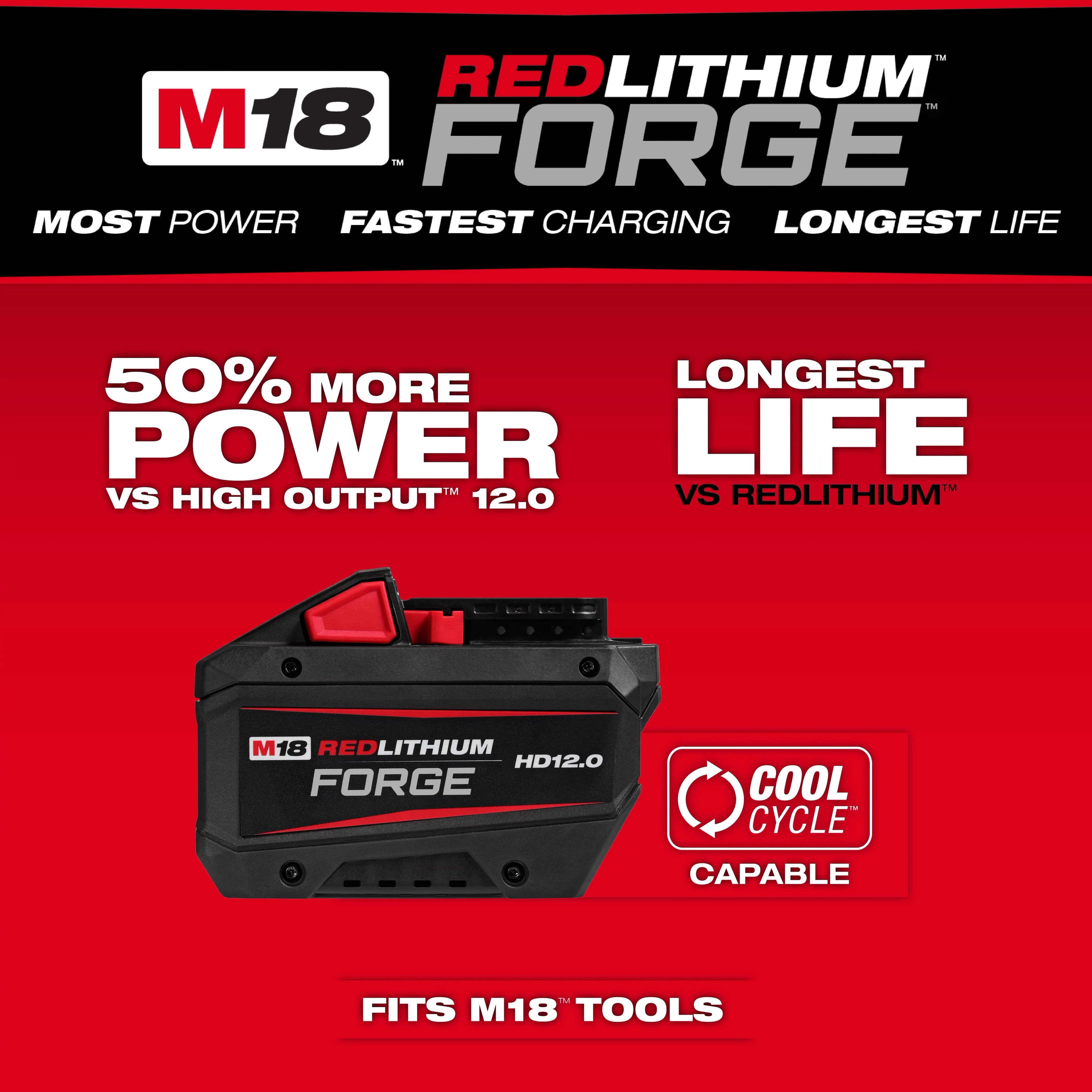 M18 FUEL™ 7-1/4" Rear Handle Circular Saw w/ONE-KEY ™
