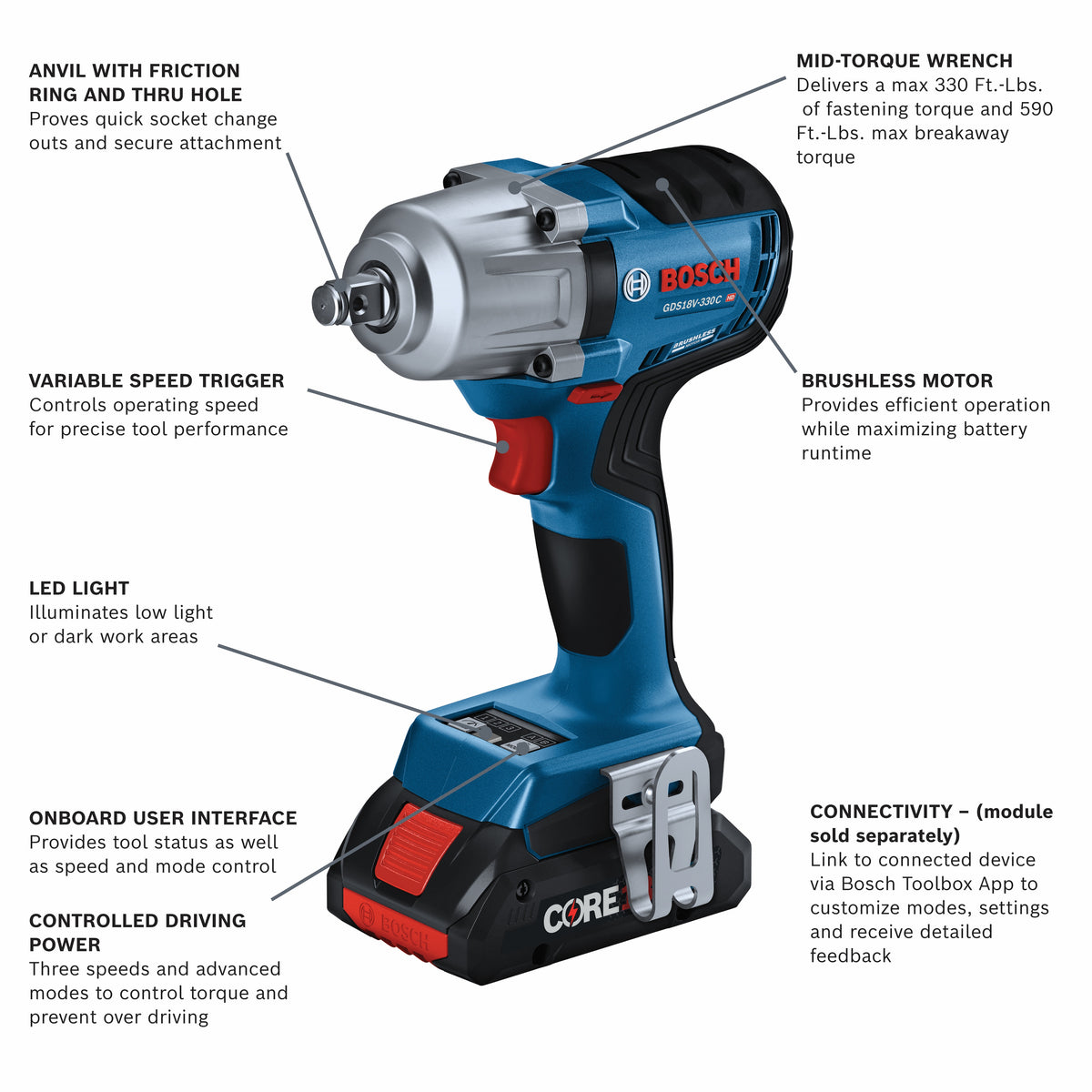 Bosch GDS18V-330CB25 18V Brushless Connected-Ready 1/2 In. Mid-Torque Impact Wrench Kit with Friction Ring and Thru-Hole and (2) CORE18V 4 Ah Advanced Power Batteries