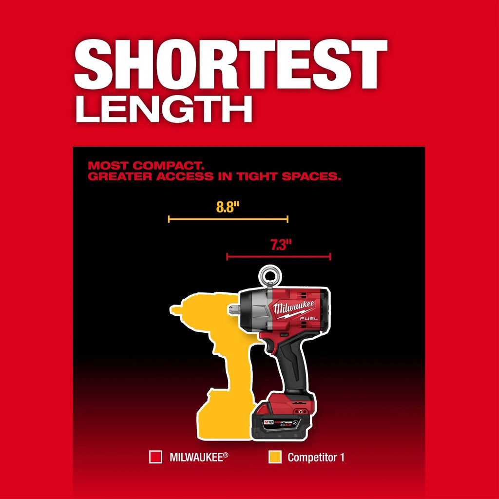 Milwaukee M18 FUEL 1/2" High Torque Impact Wrench with Pin Detent – Configuration Options