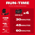 M18 FUEL™ Dual Battery Backpack Blower