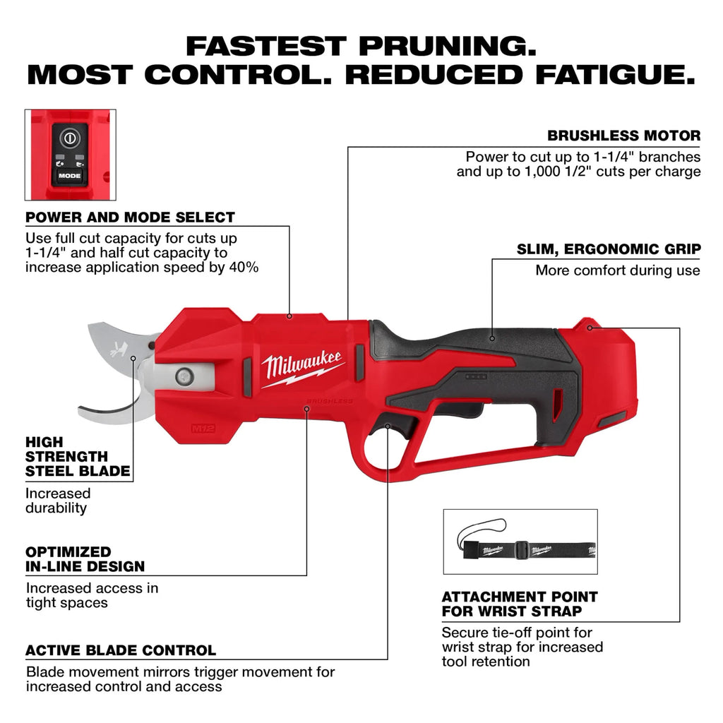 Milwaukee M12 Brushless Pruning Shears – Configuration Options