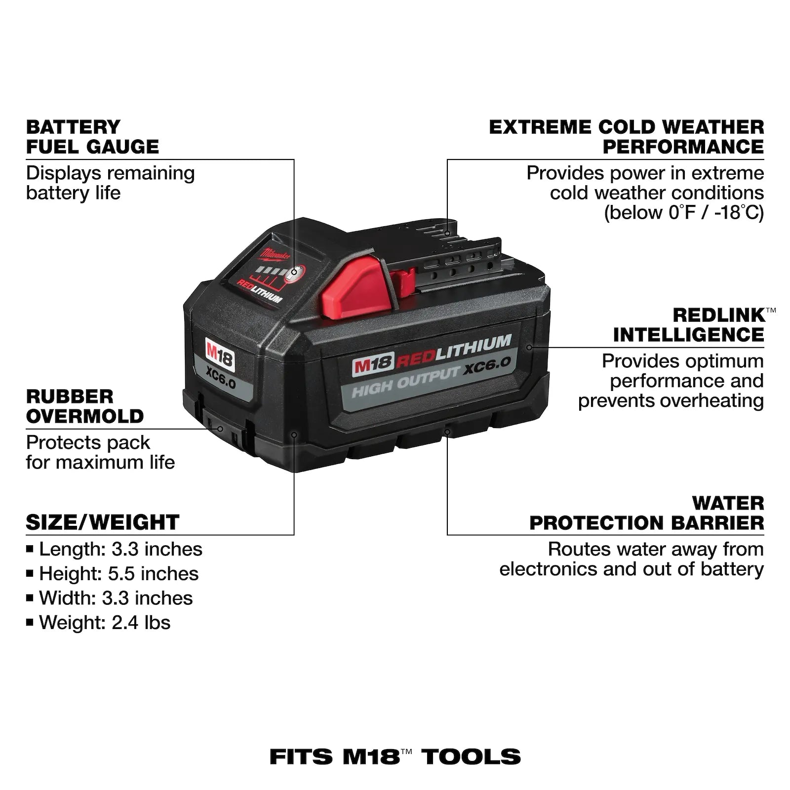 M18™ REDLITHIUM™ HIGH OUTPUT™ XC6.0 Battery Pack (2 Pk)