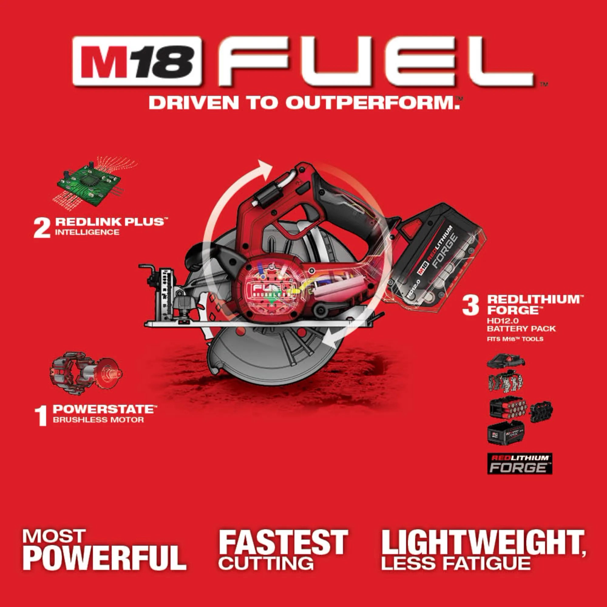 M18 FUEL™ 7-1/4” Circular Saw