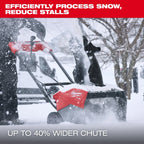 Milwaukee M18 FUEL 21" Auger Propelled Dual Battery Single Stage Snow Blower Kit | 3036-22HD