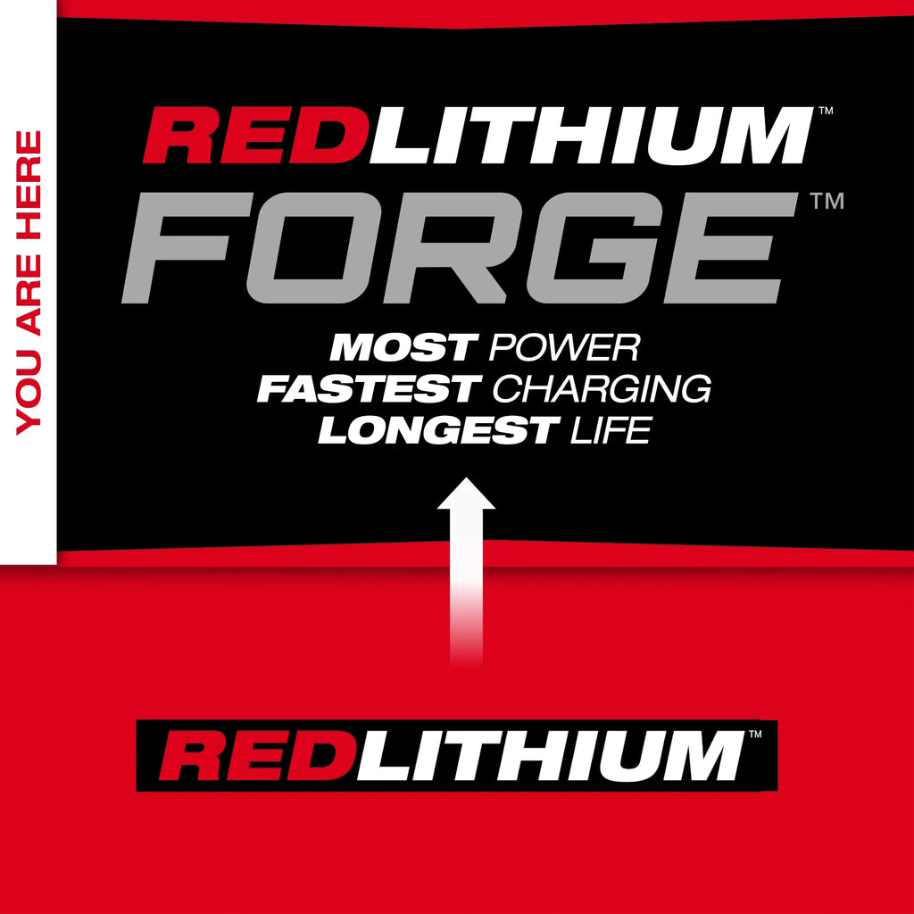Milwaukee MX FUEL REDLITHIUM FORGE HD12.0 BATTERY PACK | MXFHD812