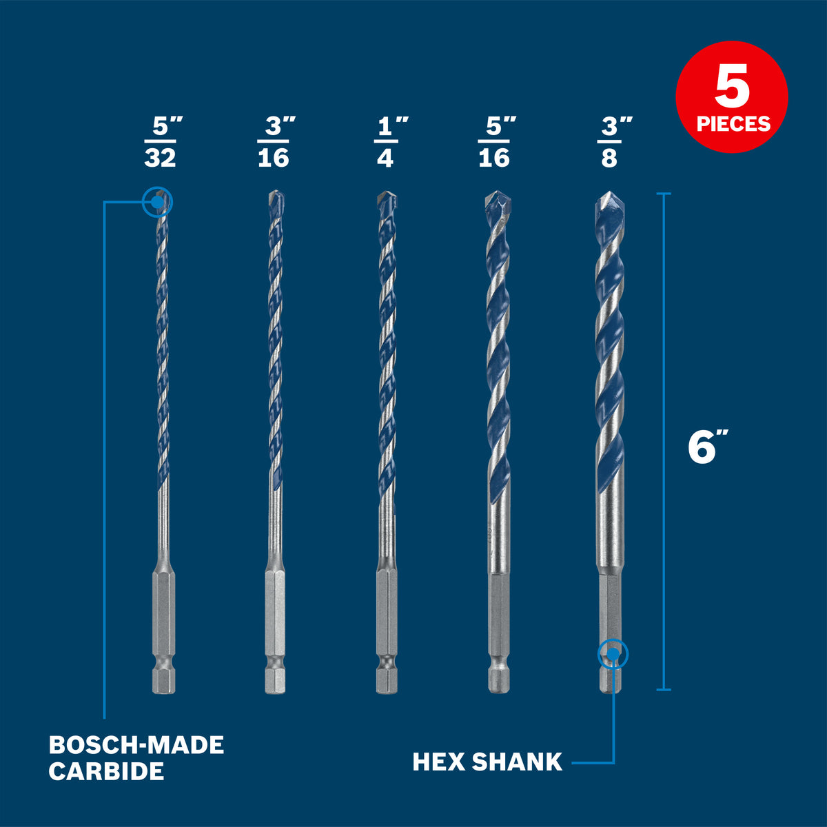 Bosch BXH5S 5 pc. Blue Xtreme Carbide Hammer Drill Bit Set