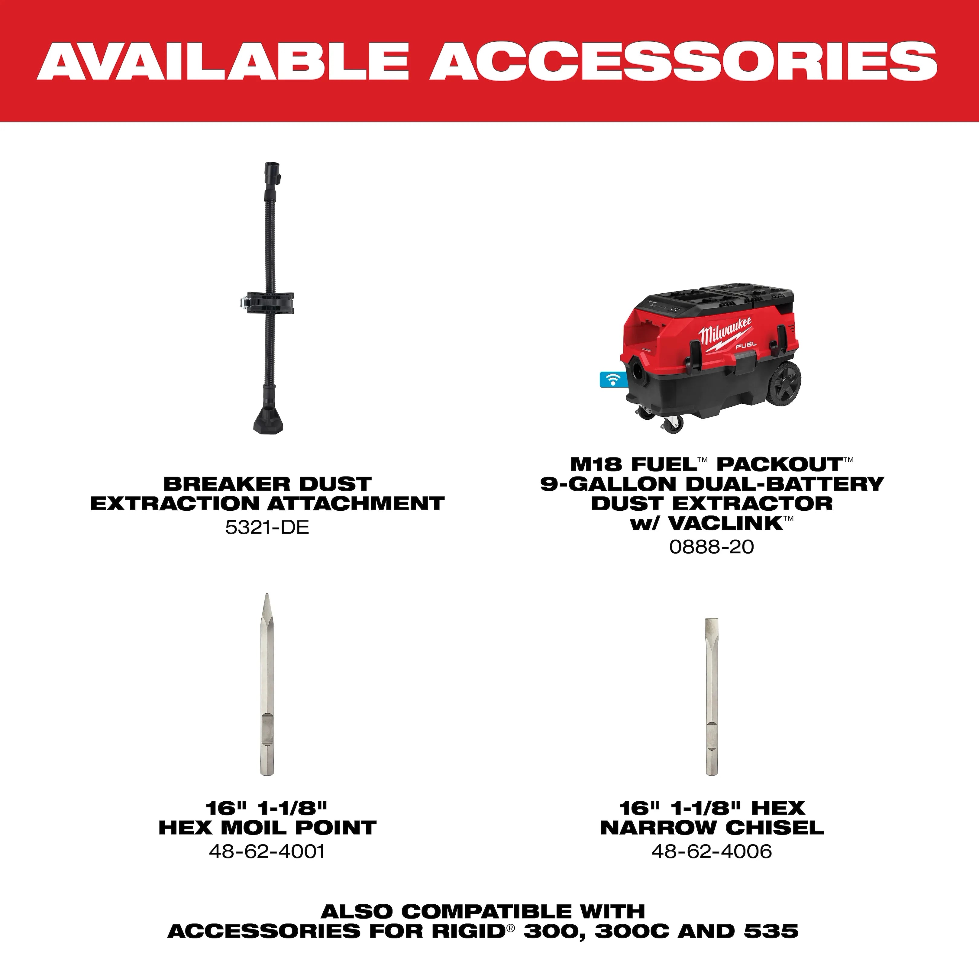 MX FUEL™ Breaker Kit