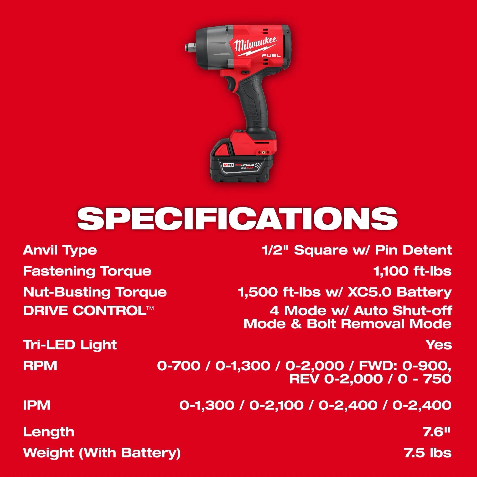 M18 FUEL™ 1/2" High Torque Impact Wrench w/ Friction Ring