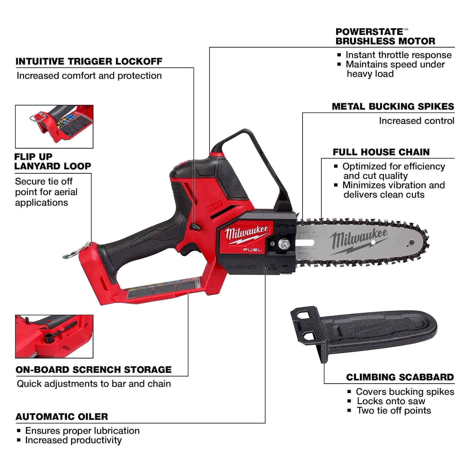 M18 FUEL™ HATCHET™ 8" Pruning Saw