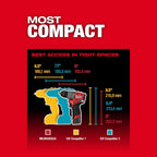 M12 FUEL™ 1/2" Hammer Drill/Driver