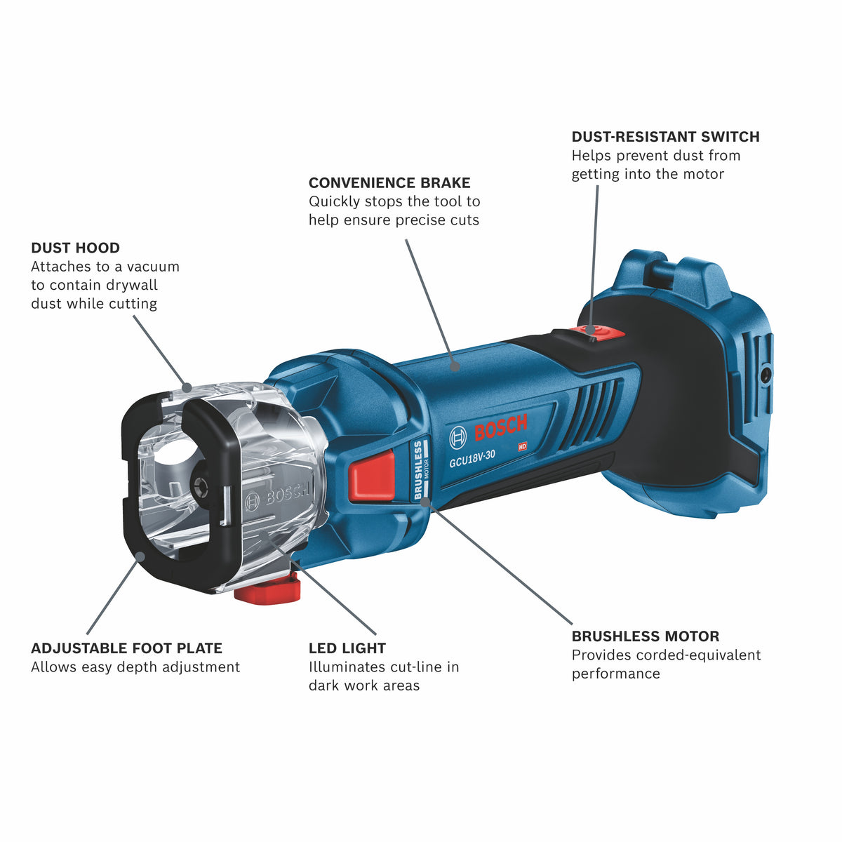 Bosch GXL18V-291B25 18V 2-Tool Combo Kit with Brushless Screwgun, Brushless Cut-Out Tool and (2) CORE18V 4 Ah Advanced Power Batteries