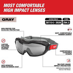 Non-Vented Goggles