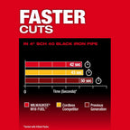 M18 FUEL™ Deep Cut Dual Trigger Band Saw w/ ONE-KEY™