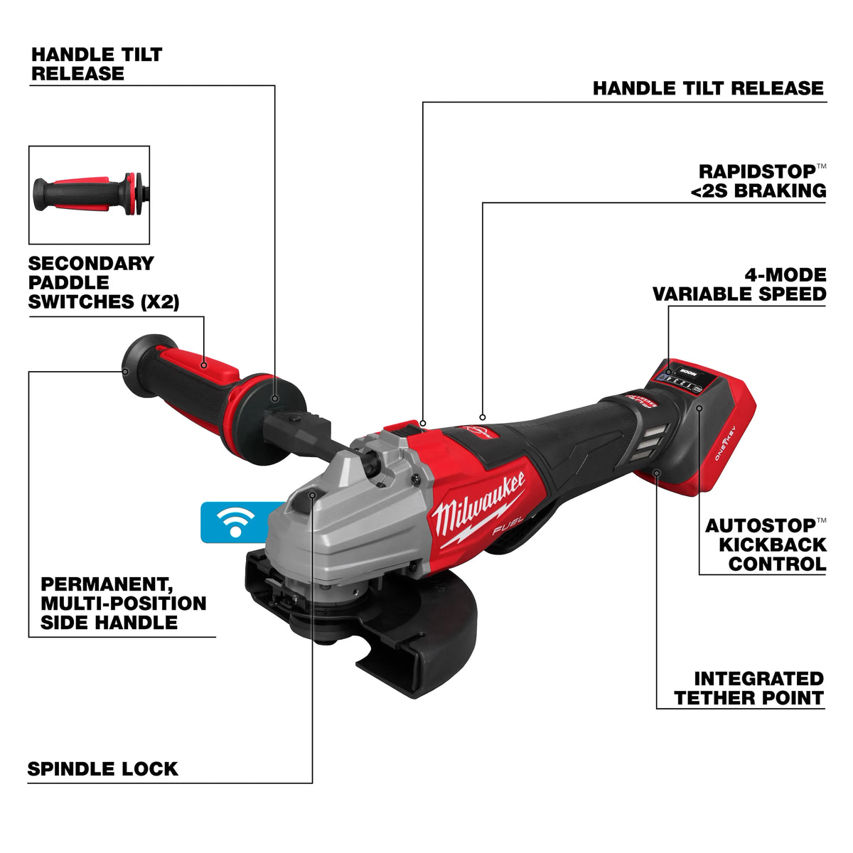 Milwaukee M18 FUEL 4 1/2" - 6" Dual Trigger Braking Grinder, Paddle Switch with  ONE KEY | 3676-20
