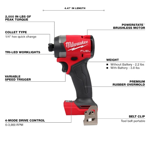 Milwaukee M18 FUEL 1/4" Hex Impact Driver – Configuration Options