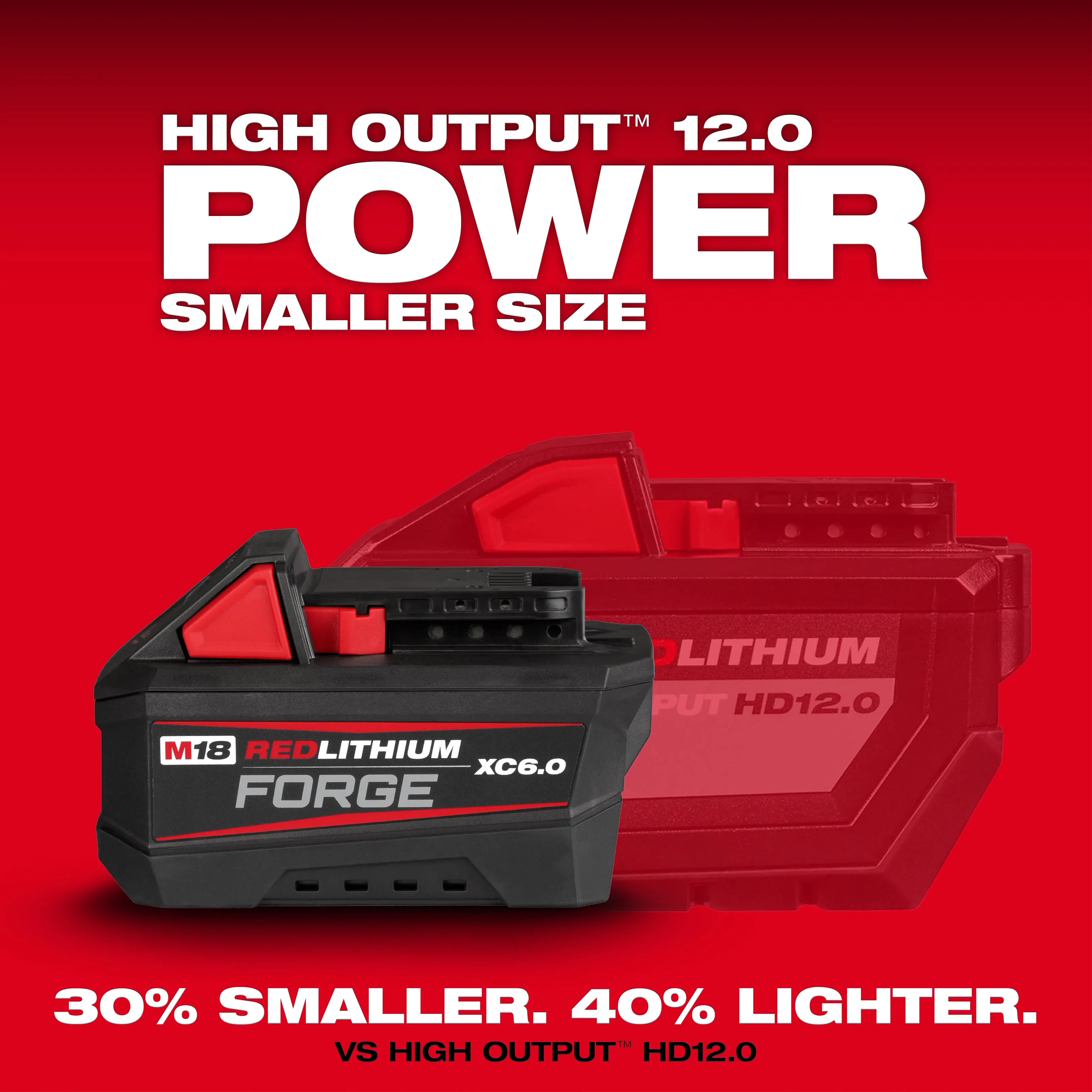 M18™ REDLITHIUM™ FORGE™ XC6.0 Battery Pack – Lithium Ion (Discontinued Out of Stock)
