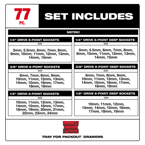 77 pc. 1/4”, 3/8”, & 1/2” Drive Metric Socket Set with Tray for PACKOUT™ Drawers