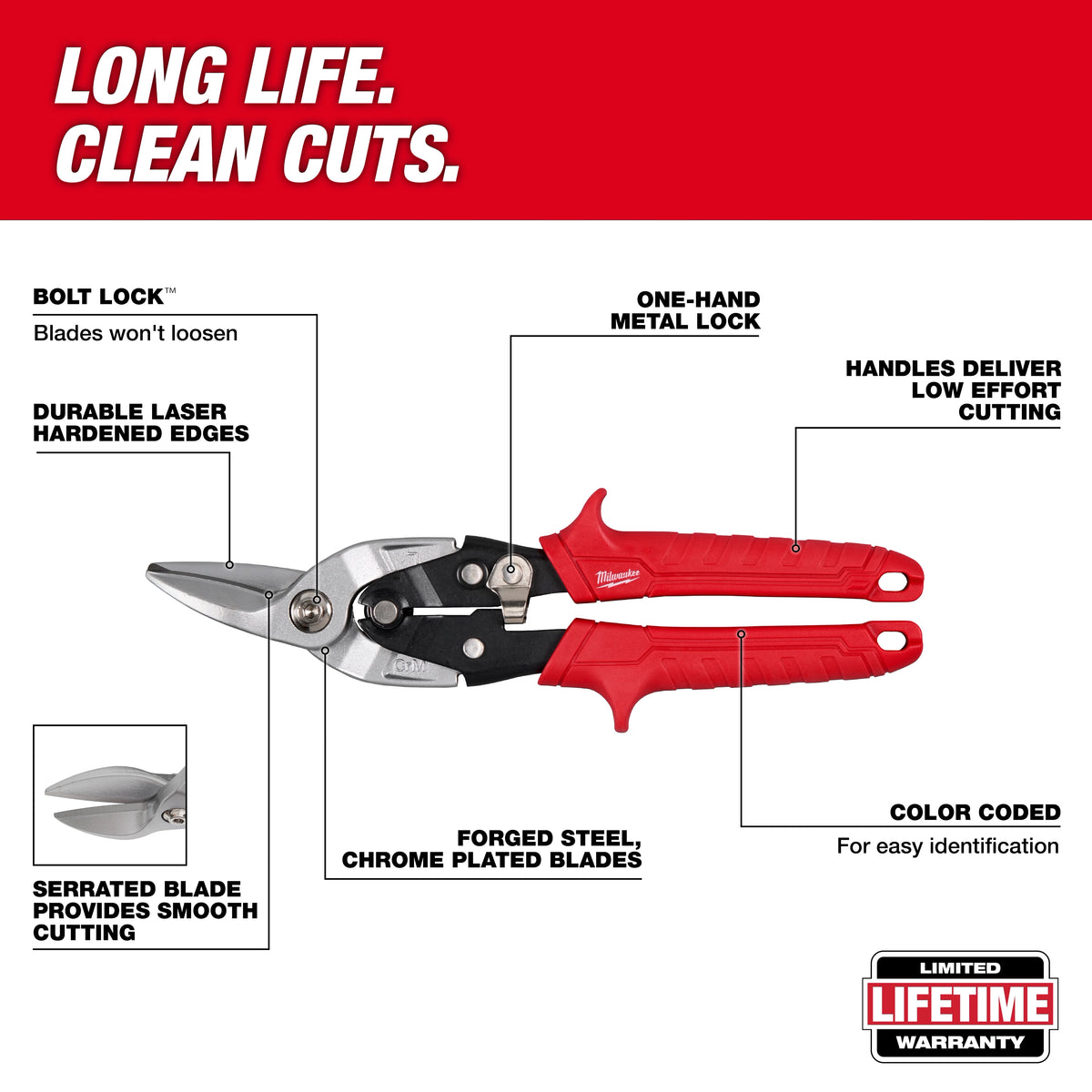 Milwaukee Left Cutting Aviation Snips | 48-22-4540