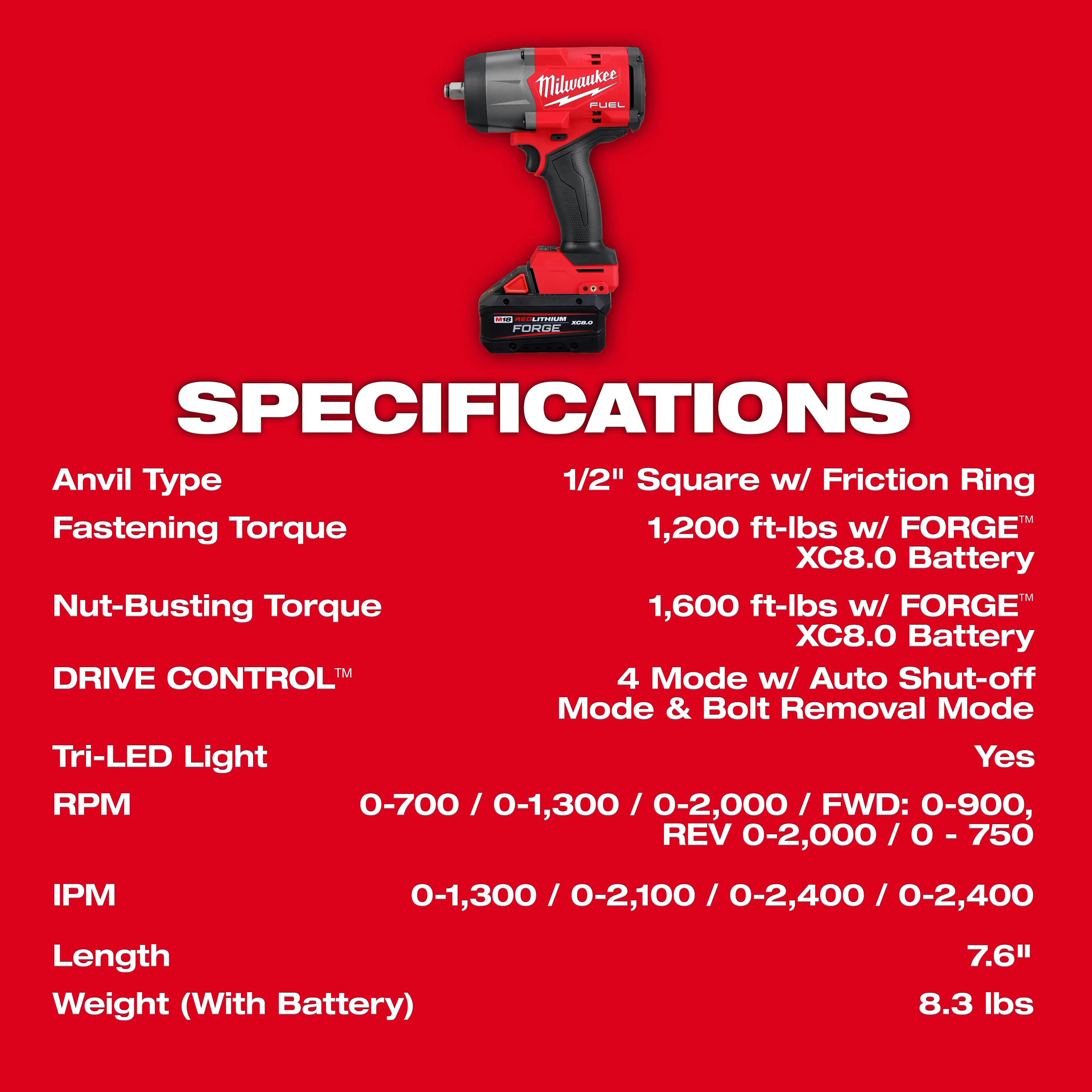 M18 FUEL™ 1/2" High Torque Impact Wrench w/ Friction Ring