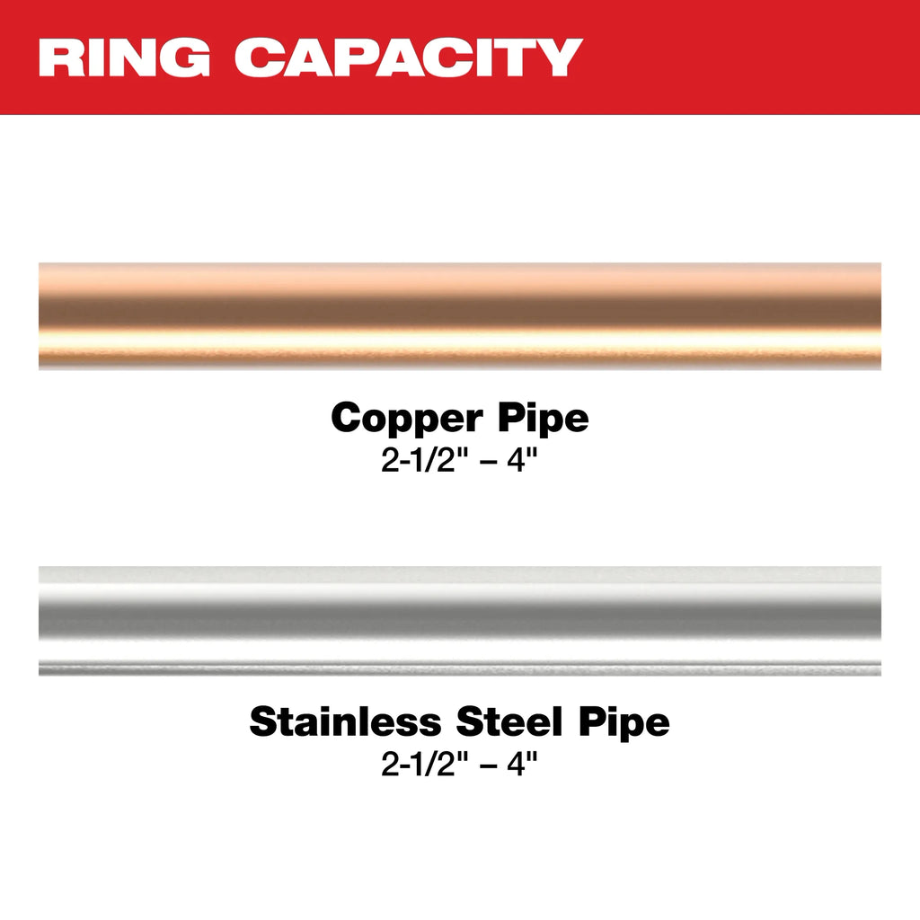 Milwaukee 2-1/2" - 4" CTS-V Pivoting Press Ring Kit for M18 FORCE LOGIC Press Tools | 49-16-2690X