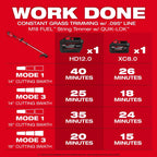 M18 FUEL™ Power Head w/ QUIK-LOK™