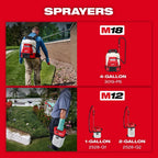 M18™ 4-Gallon Backpack Sprayer w/ SWITCH TANK™ (Tool Only)