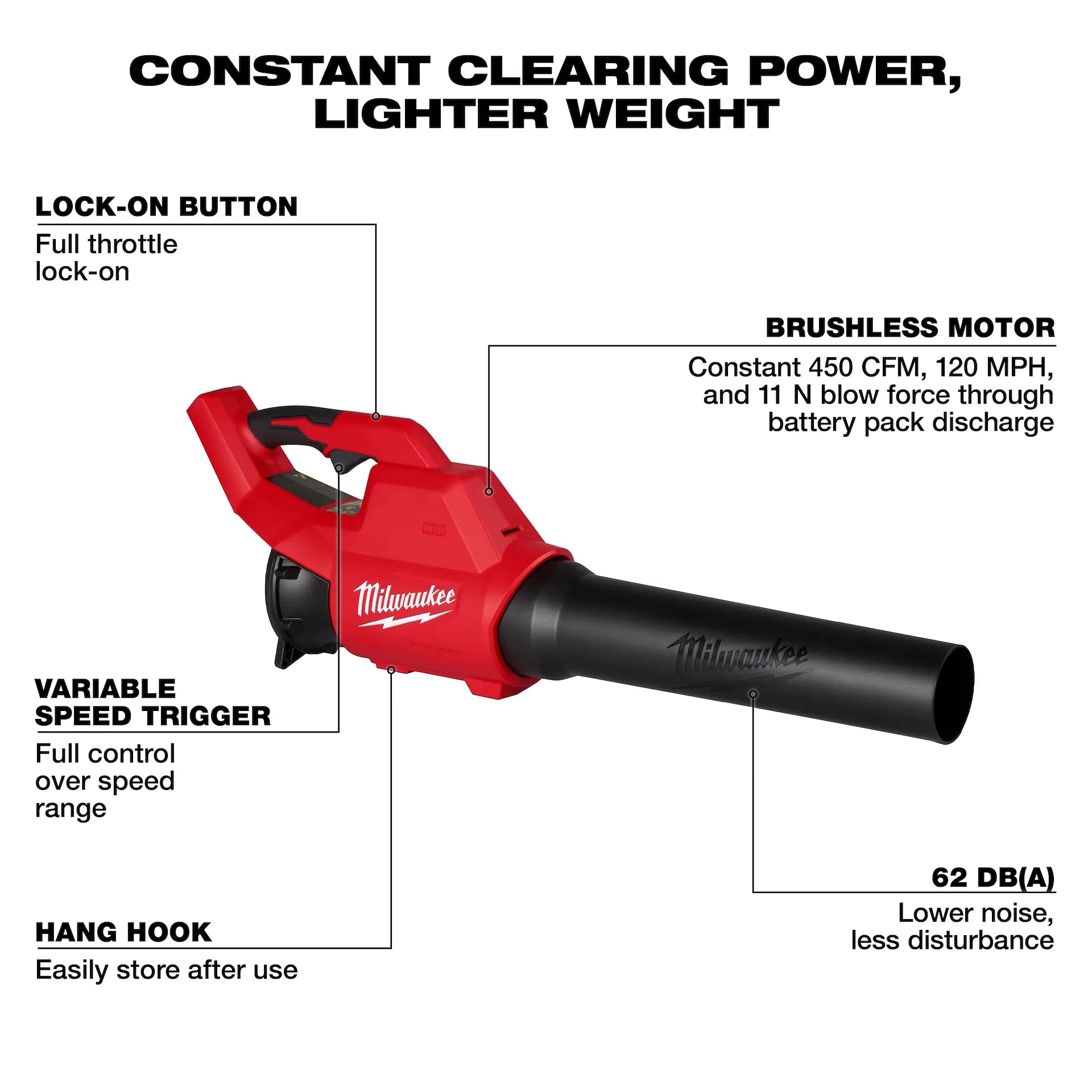 M18™ Brushless Blower (Tool-Only)
