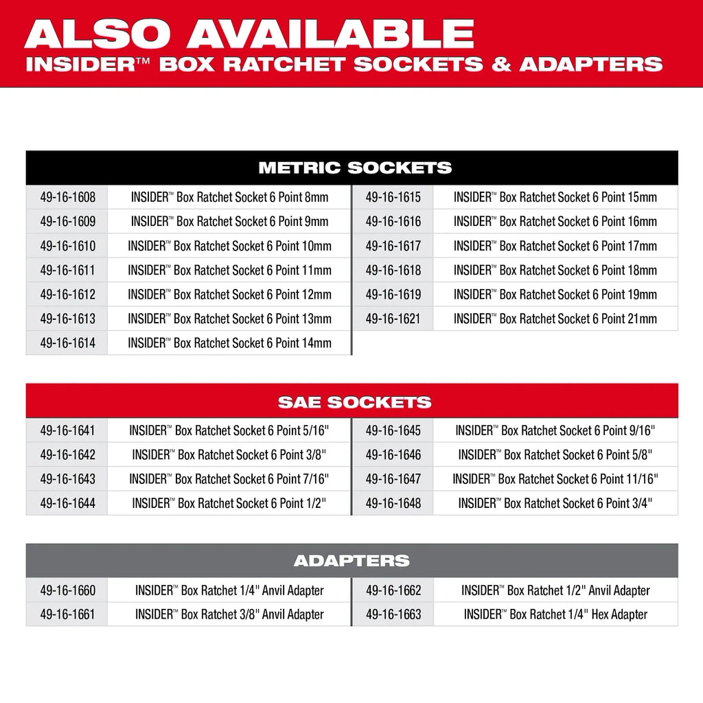 Milwaukee M12 FUEL INSIDER Extended Reach Box Ratchet – Configuration Options