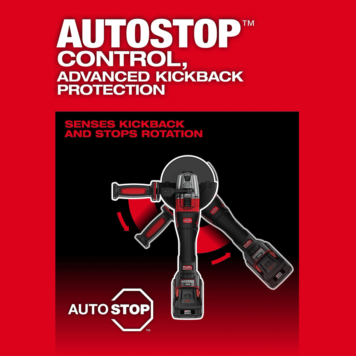 Milwaukee M18 FUEL 4 1/2" - 6" Dual Trigger Braking Grinder, Paddle Switch with  ONE KEY | 3676-20