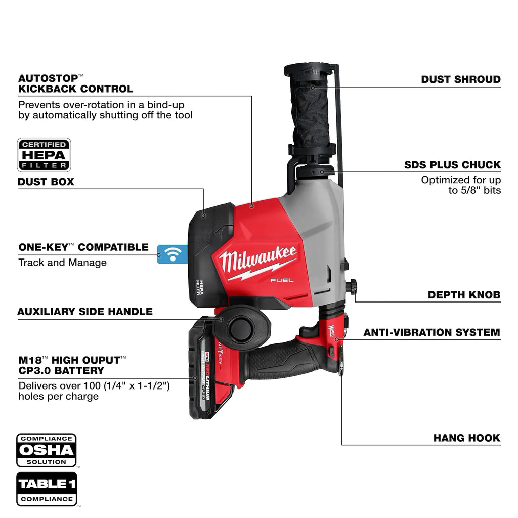 Milwaukee M18 FUEL Overhead Rotary Hammer with  Integrated Dust Extraction | 3311-22