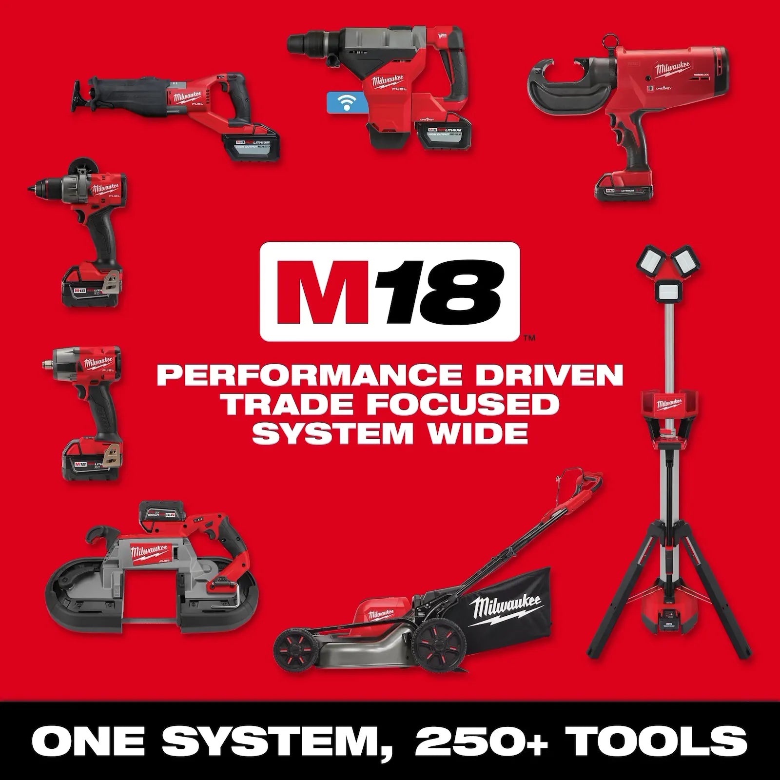 M18 FUEL™ 1/2" HTIW & 3/8" MTIW Automotive Combo Kit