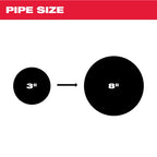 MX FUEL™ Sewer Drum Machine w/ POWERTREDZ™ for 5/8“ - ¾“ Cable Kit