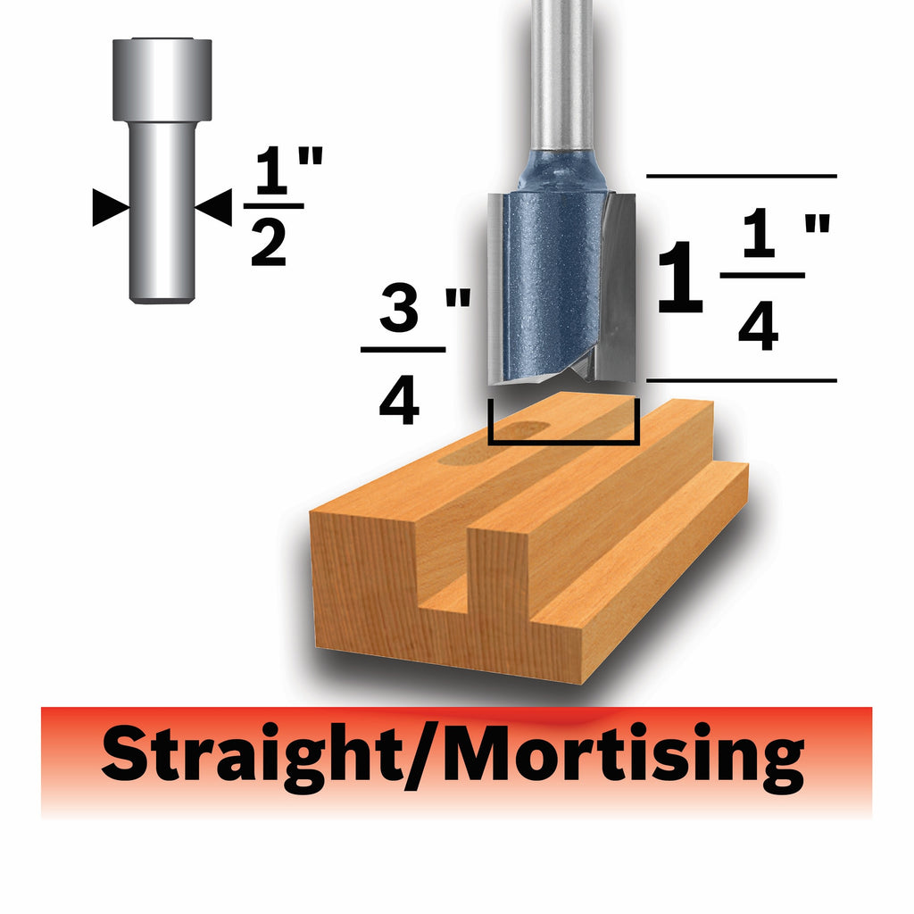 Bosch 85265MC 3/4 In. x 1-1/4 In. Carbide-Tipped Double-Flute Straight Router Bit