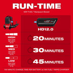 MX FUEL™ Backpack Blower
