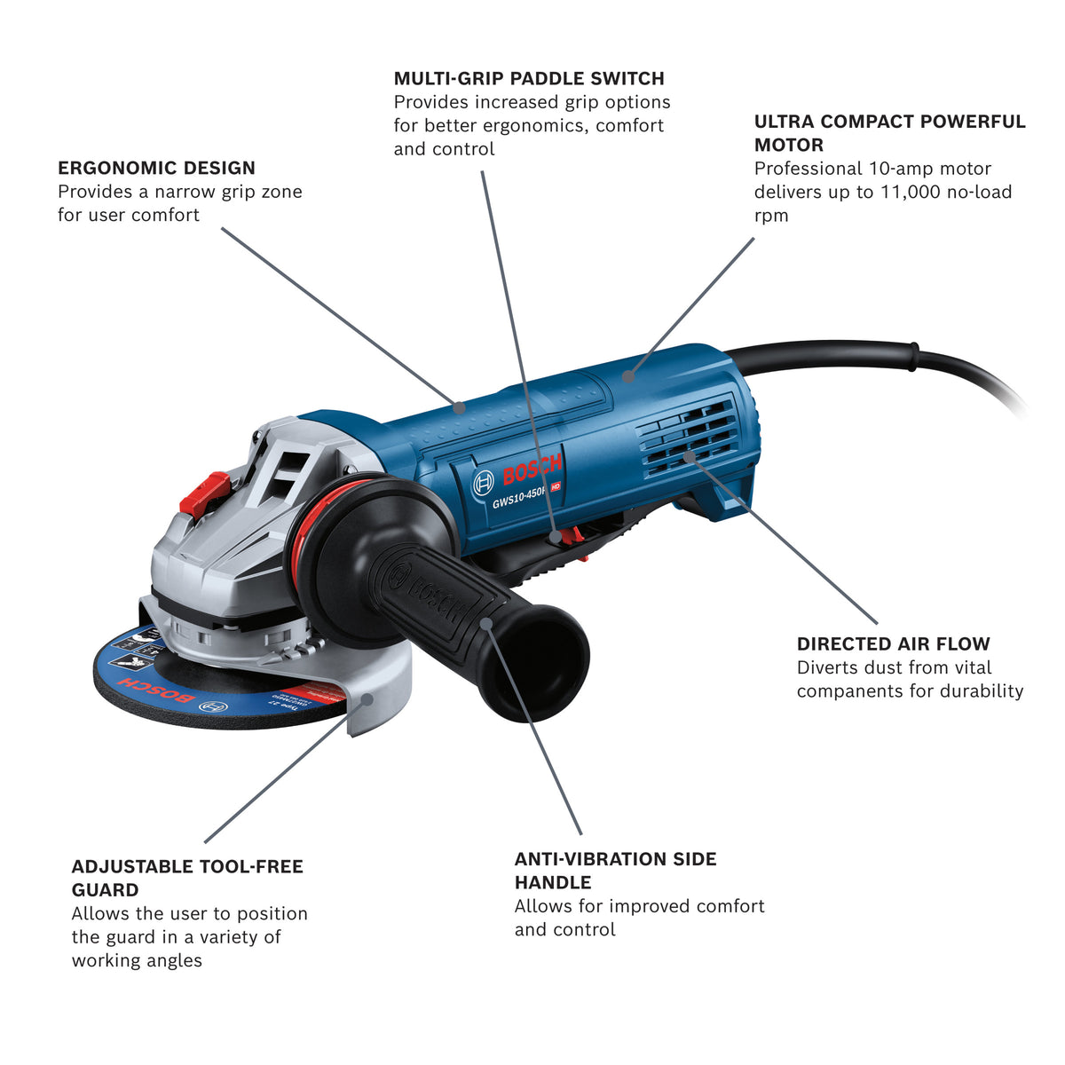 Bosch GWS10-450P 4-1/2 In. Ergonomic Angle Grinder with Lock-On Paddle Switch