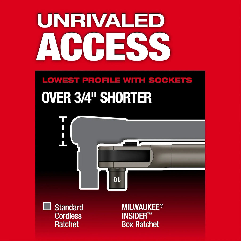 Milwaukee M12 FUEL INSIDER Extended Reach Box Ratchet – Configuration Options