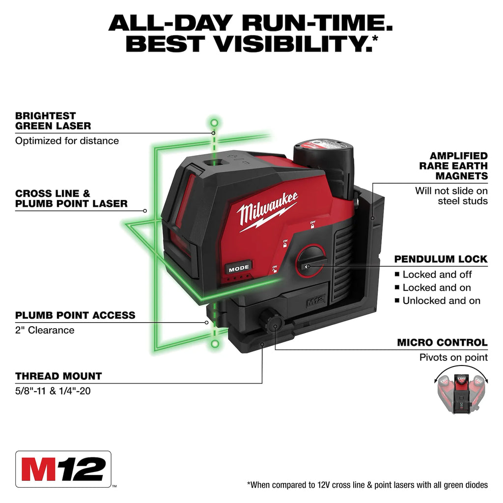 Milwaukee M12 Green Cross Line & Plumb Points Laser Kit | 3622-21