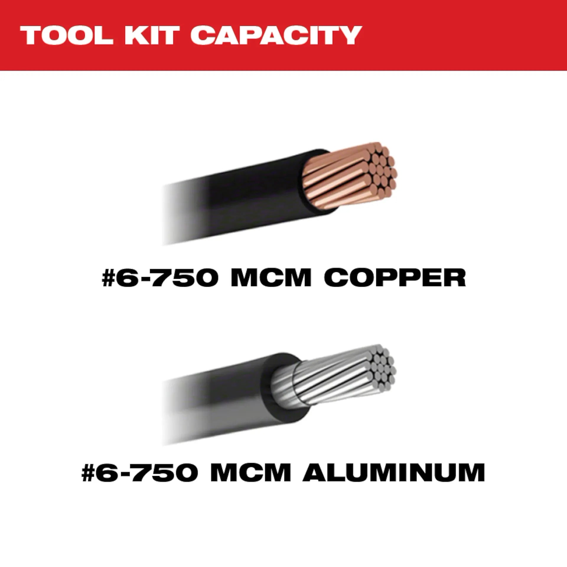 M18™ FORCE LOGIC™ 750 MCM Dieless Crimper